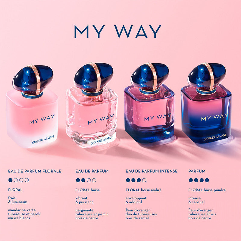 Giorgio Armani - My Way (Parfum)